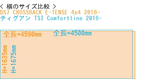 #DS7 CROSSBACK E-TENSE 4x4 2018- + ティグアン TSI Comfortline 2016-